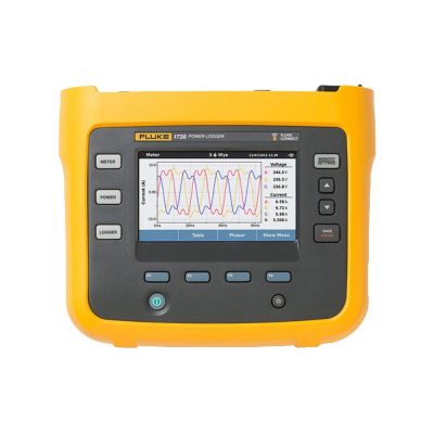 Fluke 1738 VIP KIT: The Ultimate Electrical Troubleshooting Solution